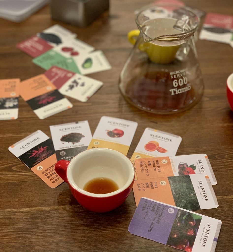 Описание вкуса кофе через карточки Scentone